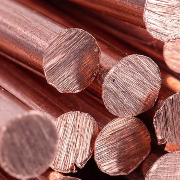 Copper Technical Evaluation | Forexlive