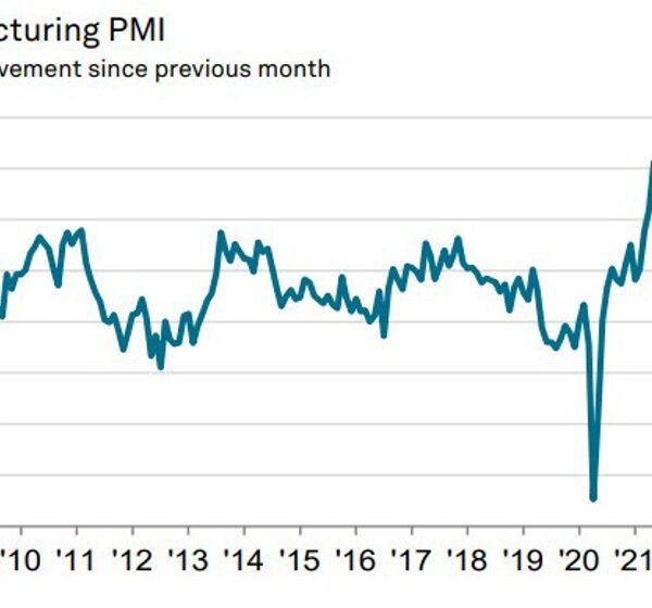 UK November last manufacturing PMI 47.2 vs 46.7 prelim