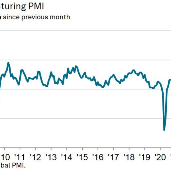 US S&P International manufacturing PMI last for November 49.4 vs 49.4 prelim