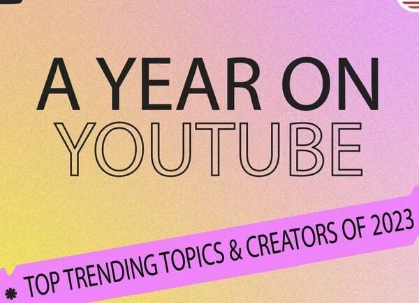 YouTube Highlights its High Tendencies, Subjects and Creators of 2023