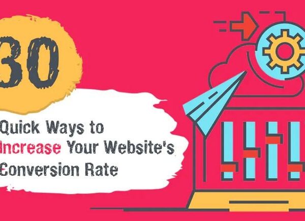 30 Fast Methods To Improve Your Web site’s Conversion Charge [Infographic]