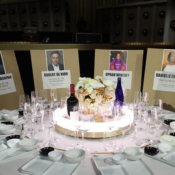 Golden Globes 2024 Setup Begins, Take A Take a look at Seating…