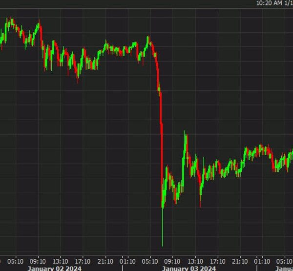 Bitcoin climbs 2.6%. All eyes ETF approval