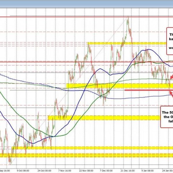 The treasury borrowing announcment kickstarts inventory and bond shopping for/greenback strikes decrease