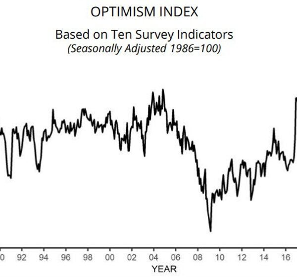 US December NFIB small enterprise optimism index 91.9 vs 90.6 prior