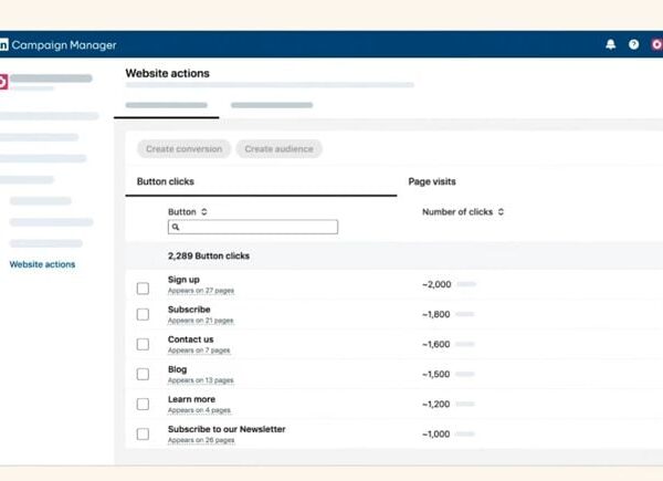 LinkedIn Launches ‘Website Actions’ Monitoring to Simplify Advert Response Measurement