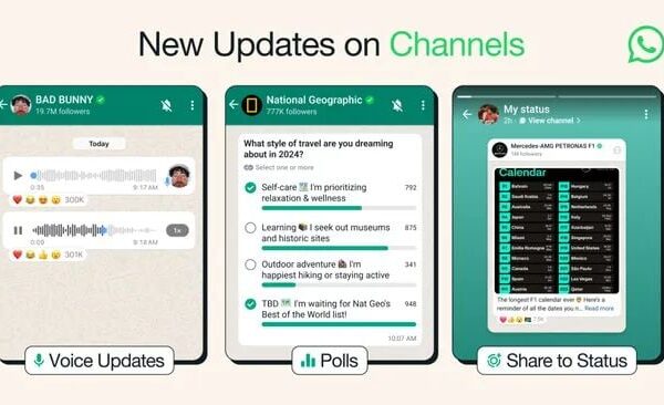 WhatsApp Pronounces New Instruments for Channels, Together with Polls and Voice Notes