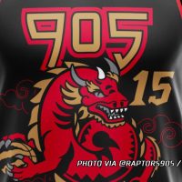 G-League’s Raptors 905 Introduce ’90s-Impressed Lunar New 12 months Jerseys – SportsLogos.Web…