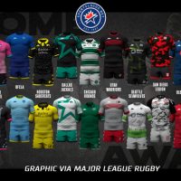 Main League Rugby Unveils 2024 Dwelling and Away Kits for 11 Groups…
