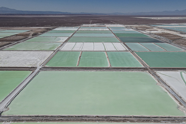 SQM Inventory: A Lithium Main With Lengthy-Time period Prospects (NYSE:SQM)