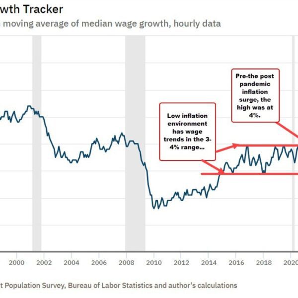 Atlanta Fed wage progress tracker falls to five% from 5.2%
