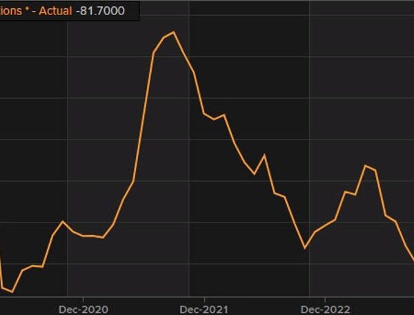 Germany February ZEW survey present circumstances -81.7 vs -79.0 anticipated