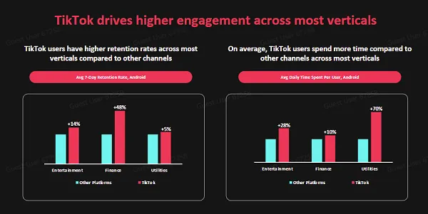 TikTok Shares Insights Into Efficient App Advertising and marketing Approaches