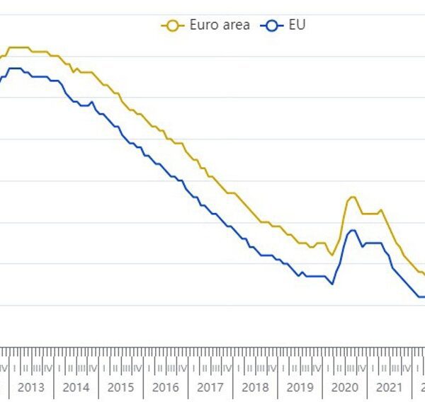 Eurozone January unemployment charge 6.4% vs 6.4% anticipated