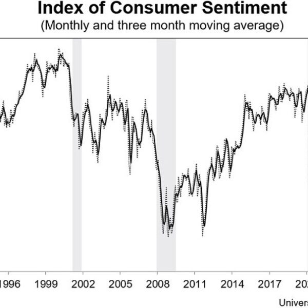 UMich March prelim client sentiment 76.5 vs 76.9 anticipated