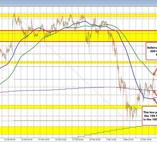 Vendor within the USDJPY lean towards the 200-hour MA on the primary…