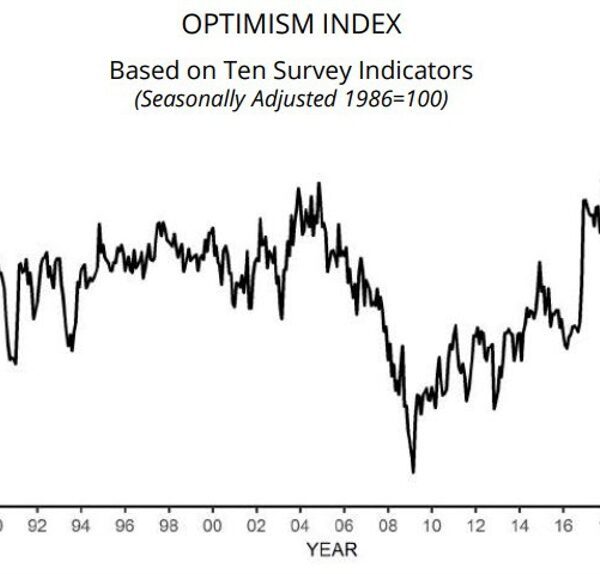 US February NFIB small enterprise optimism index 89.4 vs 89.9 prior