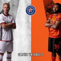 Forge FC Able to Mild Up CanPL in 2024 With New Kits…