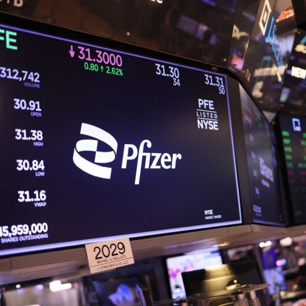 Pfizer: It is Darkest Earlier than The Daybreak, Upgrading To ‘Robust Purchase’…
