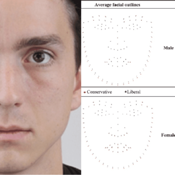AI can predict political orientations from clean faces – and researchers concern…
