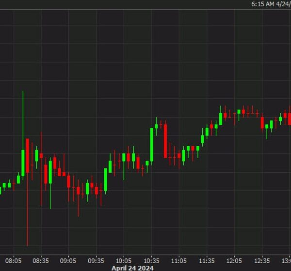 USD/JPY pushes the vary to 155.35