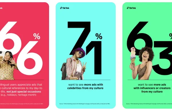 TikTok Shares Analysis on the Advantages of Creating Multilingual Advertisements