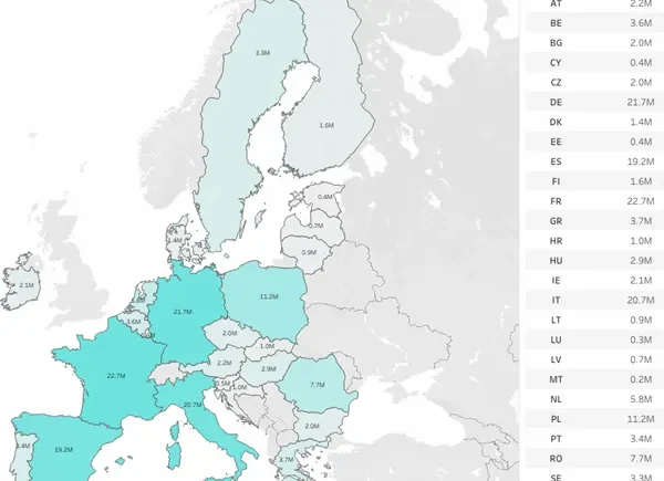 TikTok Stories EU Person and Moderation Employees Numbers