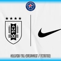 Uruguay Indicators Equipment Deal With Nike in Time for 2024 Copa América…