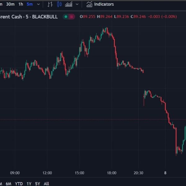 ForexLive Asia-Pacific FX information wrap: Gold hit one other file excessive, this…