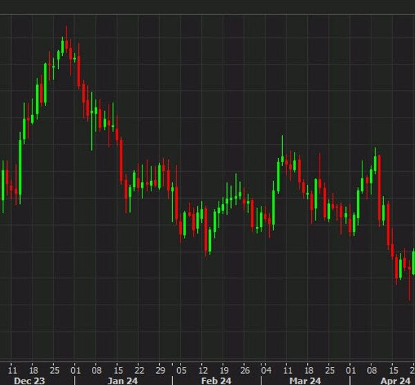 Westpac eyes a stronger AUD/USD