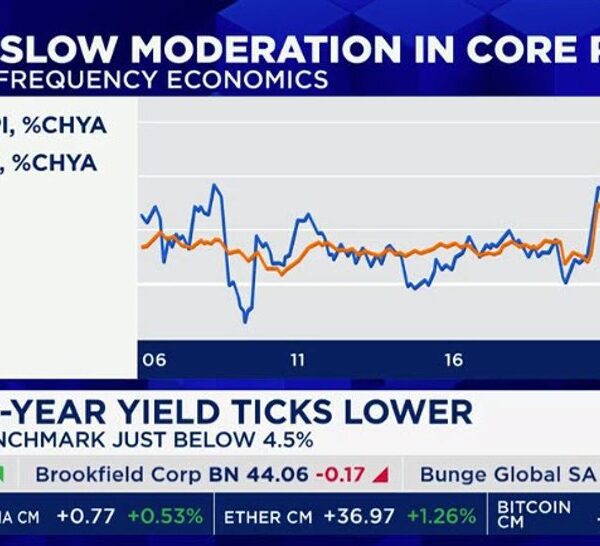 Treasury Secretary Yellen: Bidens #1 precedence is to carry down inflation