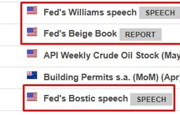 Federal Reserve audio system Wednesday embrace Williams and Bostic – Beige ebook…