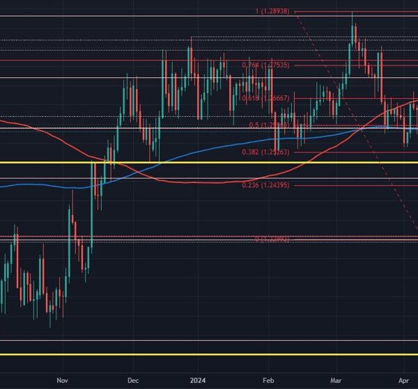 Cable nudges greater as consumers look to take the following step