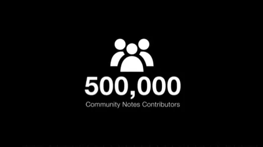 X Says That Over 500K Users Now Contribute to Community Notes