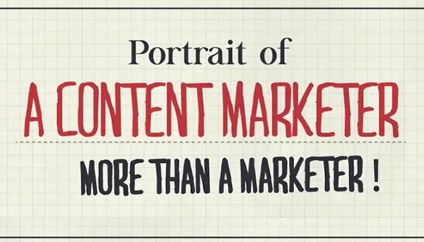 13 Skills You Must Develop To Become Amazing at Content Marketing [Infographic]