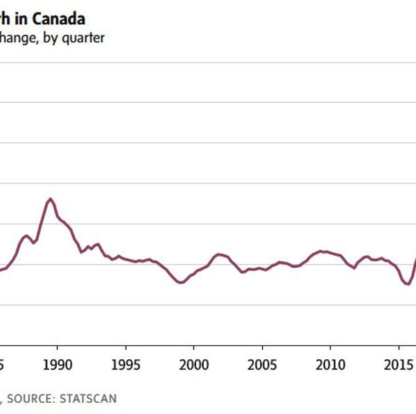 Canada’s inhabitants continues to surge because it hits 41 million