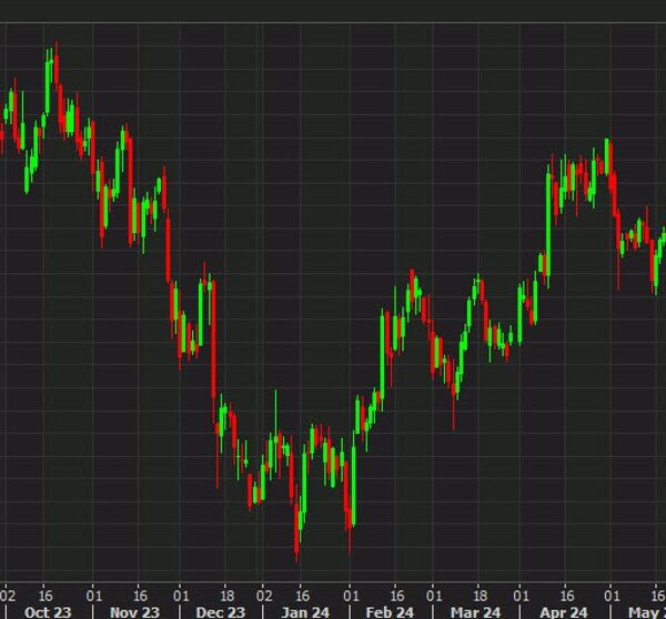 US sells 2-year Treasury notes at 4.706% vs 4.706% WI