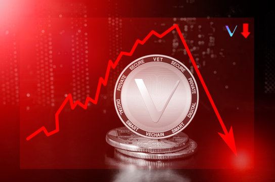 VET Breaks Key Support Below $0.032 – Bearish Trend Imminent?