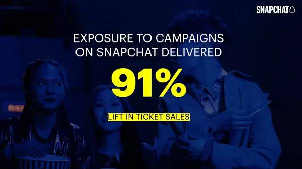 Snapchat Shares Insight Into the Value of the App for Film Promotions