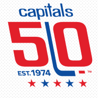 Washington Capitals Celebrate fiftieth Anniversary With New Logos, Jersey Patches, and More…