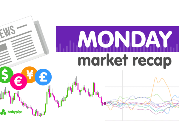 Daily Broad Market Recap – July 22, 2024 – Investorempires.com