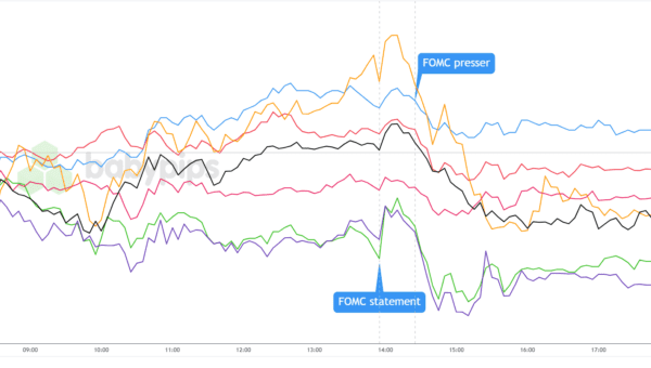 Fed Kept Its Interest Rates Steady But Strongly Hinted At A September…