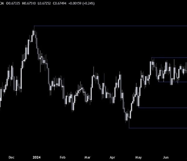 AUDUSD Technical Analysis – The pair bounced from the important thing help