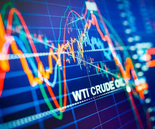 Crude oil edges larger as U.S. inflation studying bolsters charge minimize hopes…