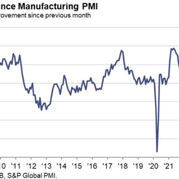 France June remaining manufacturing PMI 45.4 vs. 45.3 prelim