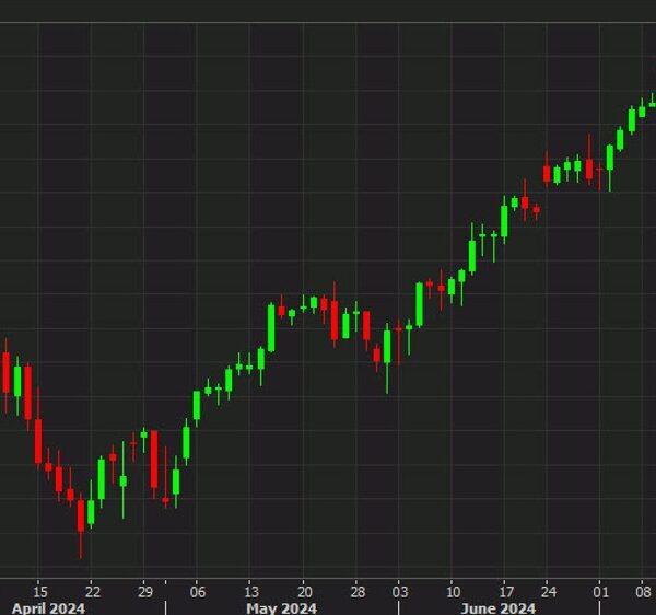 US inventory markets set to open usually. Beware the algos