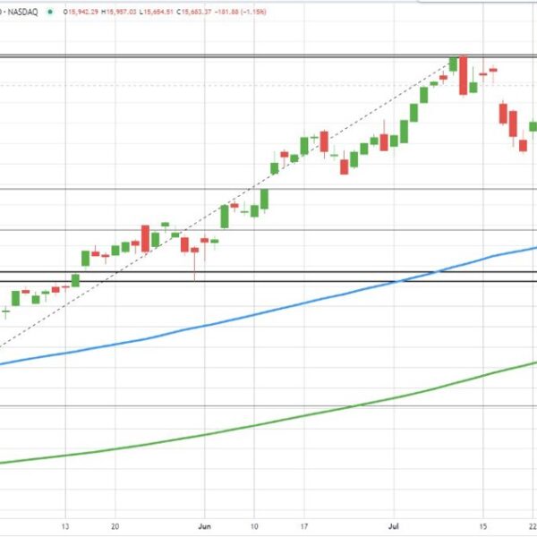 US shares transfer decrease because the week strikes towards the shut –…