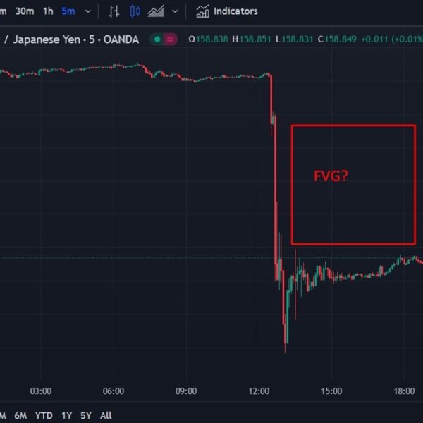 ICYMI – the brand new angle Japan is taking up yen intervention