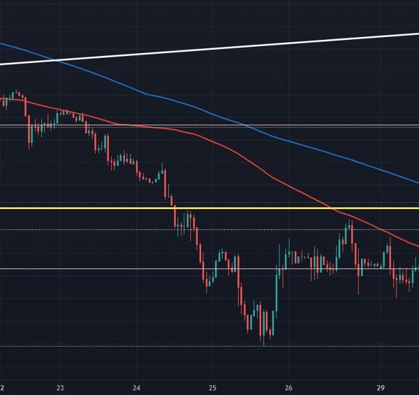 USD/JPY claws its means again up above the 155.00 mark