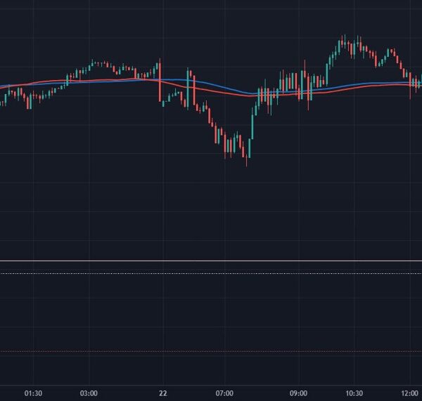 USD/JPY slides decrease forward of European morning commerce